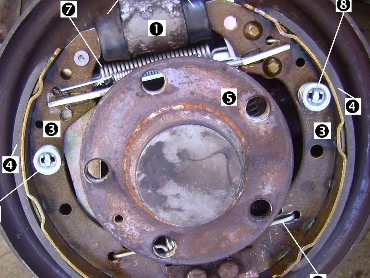 Révision et réglage des freins à tambour sur voiture ancienne